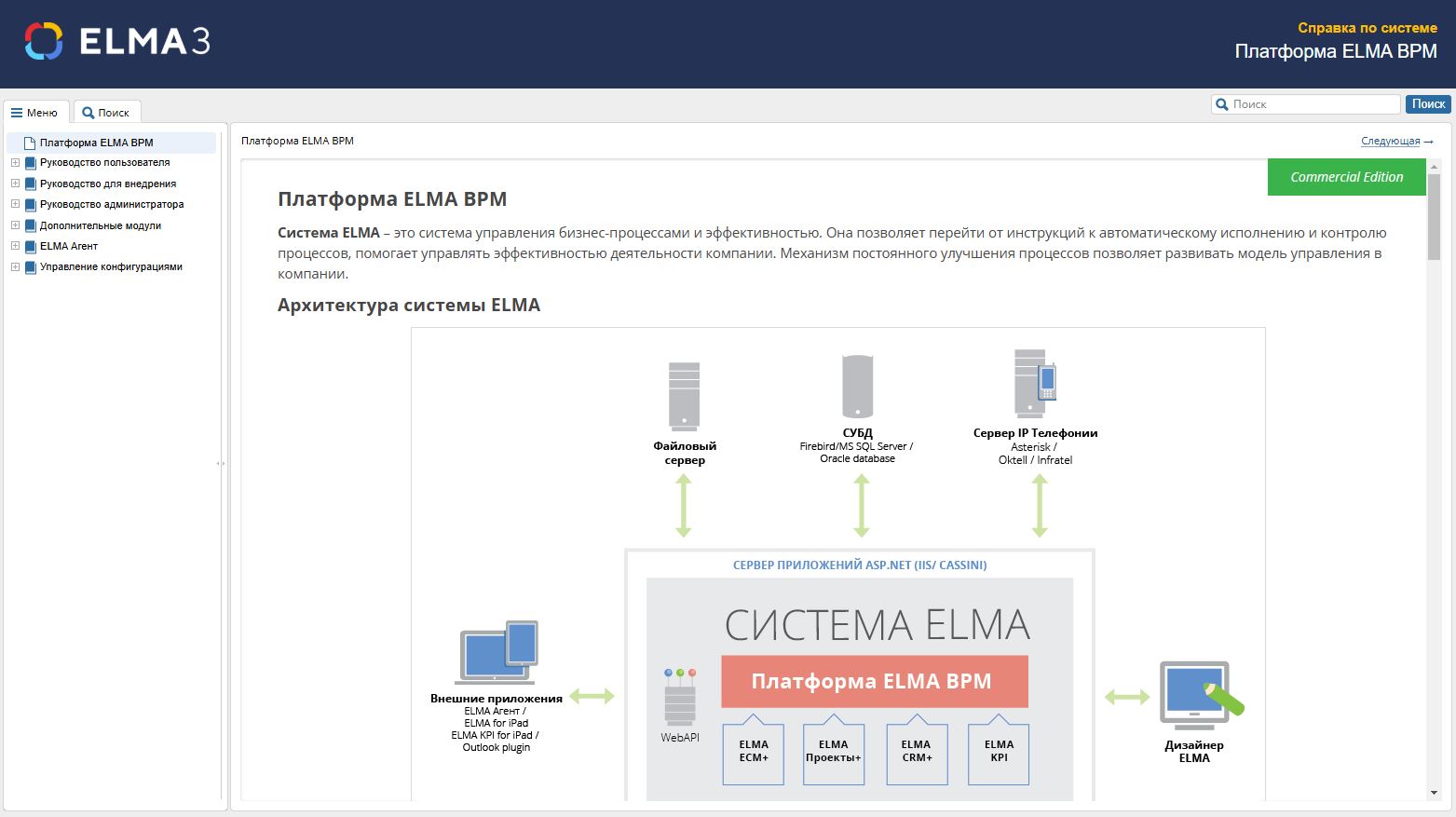 Опыт создания пользовательской онлайн справки платформы ELMA BPM